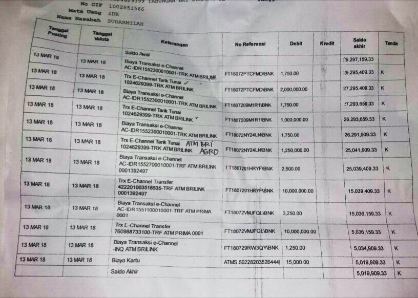 Hipnotis , Kejahatan Gendam,