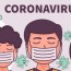 Corona Virus, Covid-19, Sawah Besar JakPus, Satu Keluarga Positif Corona, 3 anak di Isolasi